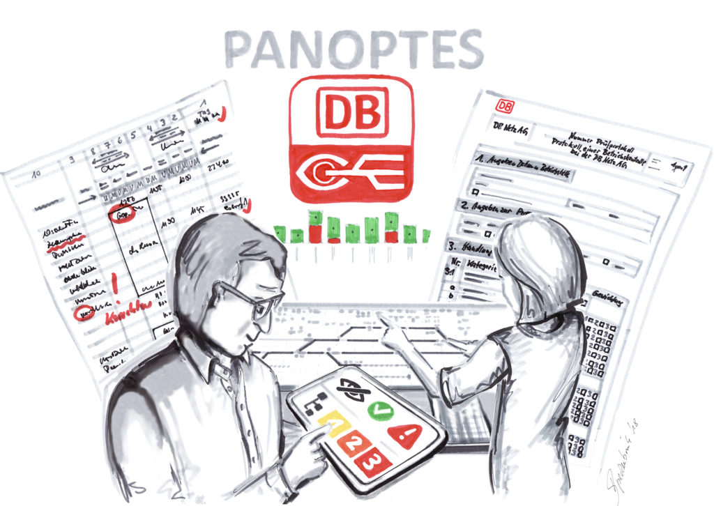 illustration zum system panoptes