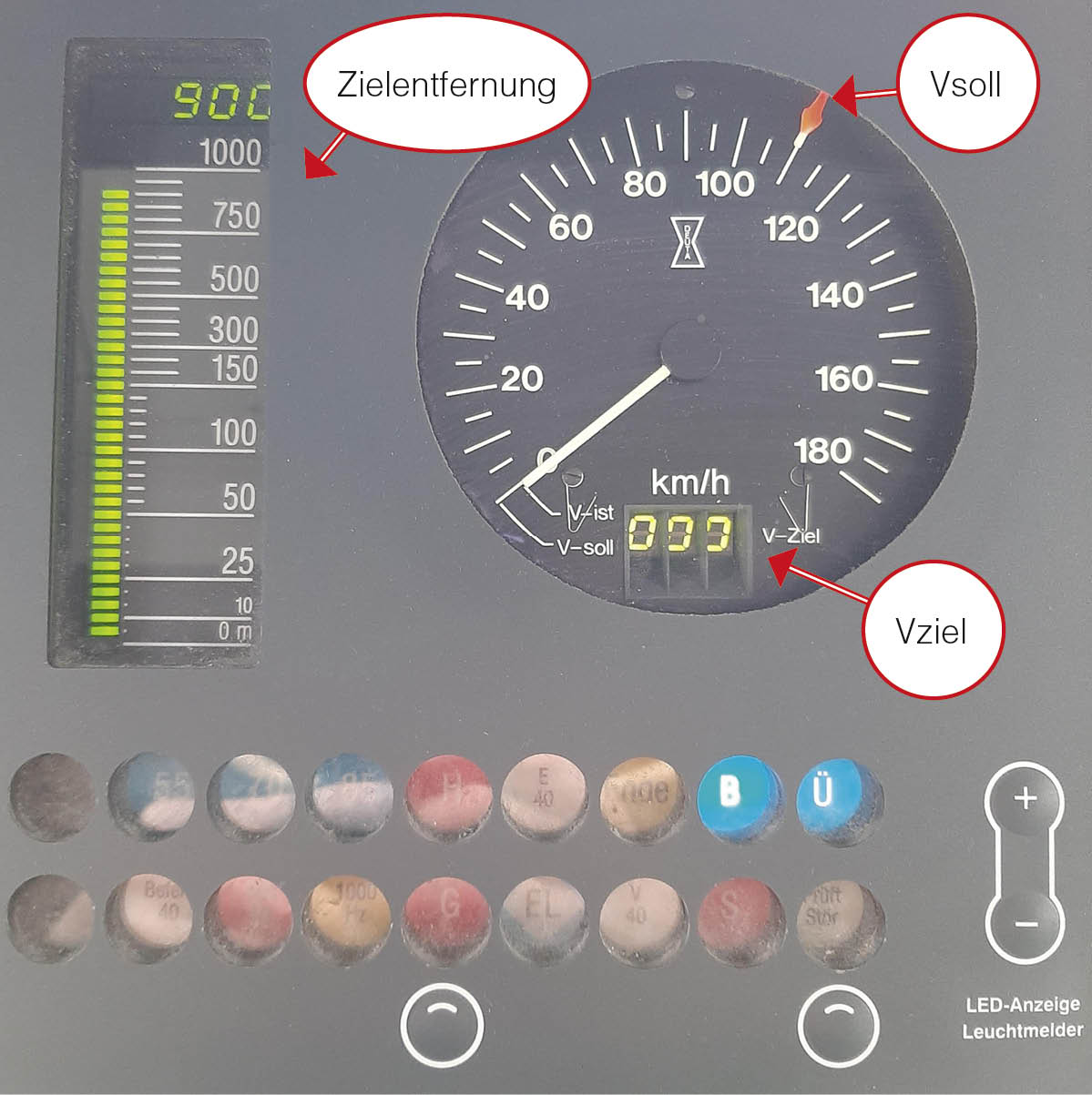 Sicher Unterwegs Die Linienzugbeeinflussung LZB System Bahn sicher-unterwegs-die-linienzugbeeinflussung-lzb-system-bahn