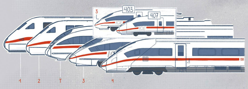 grafische Darstellung der verschiedenen ICE-Generationen