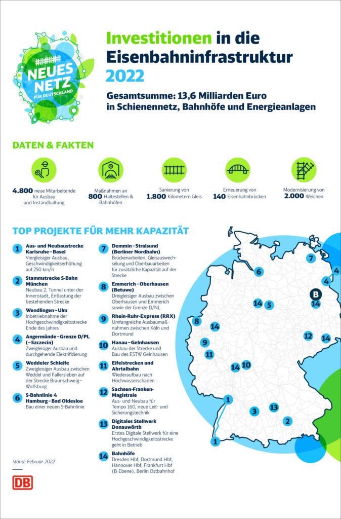 Deutschland-Karte mit Standorten Bauprojekte